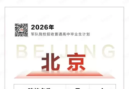 2026年军校招生计划，来了！