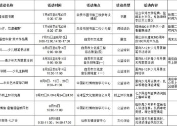 8月份自贡市文化活动安排表