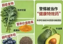 “超级食物”≠超级营养