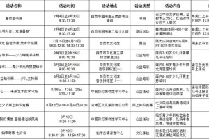 8月份自贡市文化活动安排表