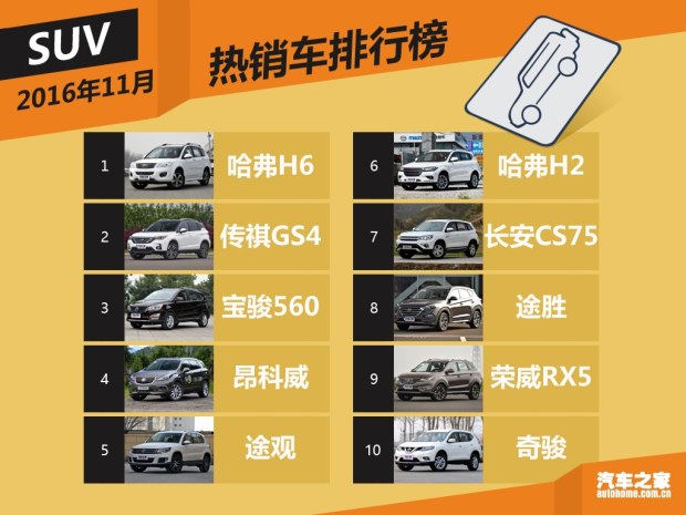 620x0_0_autohomecar__wKgH2VhOTn2AB9RgAAWgftjliOI966.jpg