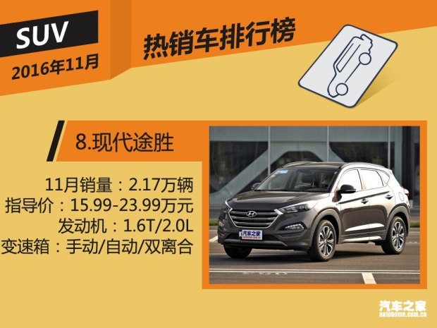 620x0_0_autohomecar__wKgH5VhOTeqAMpzAAAWK4UO0VY0194.jpg