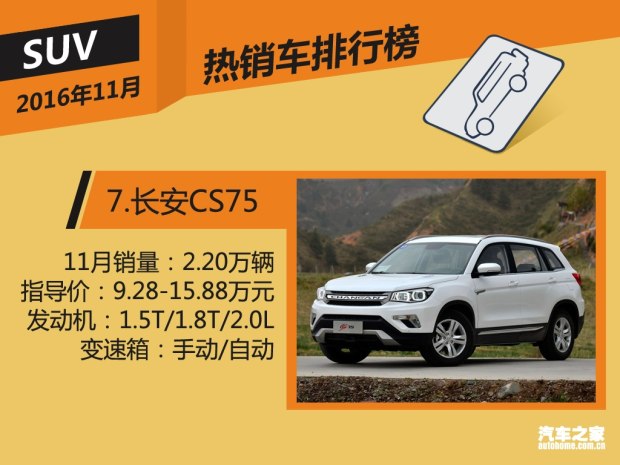 620x0_0_autohomecar__wKgFU1hOTeuAP9yNAAV2N3OIwSY140.jpg