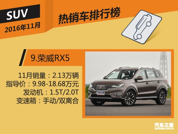 620x0_0_autohomecar__wKgFWFhOTemAYKeyAATlBfM98go251.jpg