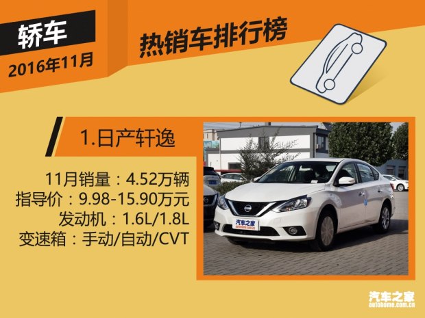 620x0_0_autohomecar__wKgFV1hOUXuAWCezAAbVaAuJn_8159.jpg