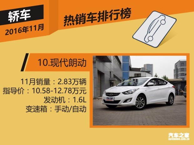 620x0_0_autohomecar__wKjBzlhOUYKADQaMAAZWwn2xUKQ197.jpg