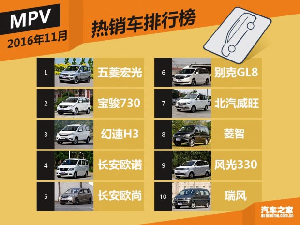 620x0_0_autohomecar__wKjBwlhOT92AJqYPAAWHof5AKEk893.jpg