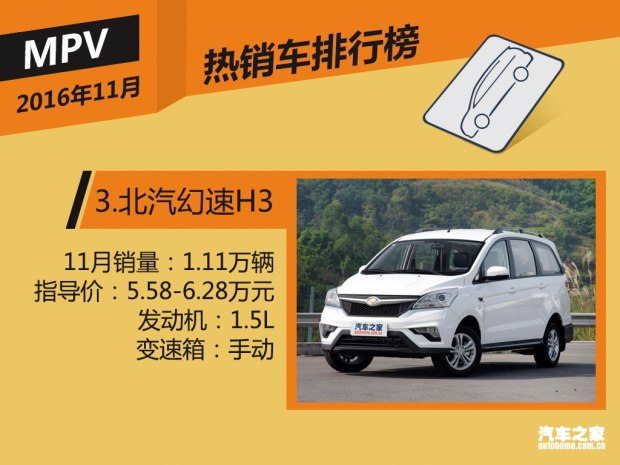 620x0_0_autohomecar__wKgH2lhOT9eAegmvAAZ_4iH_X-U439.jpg