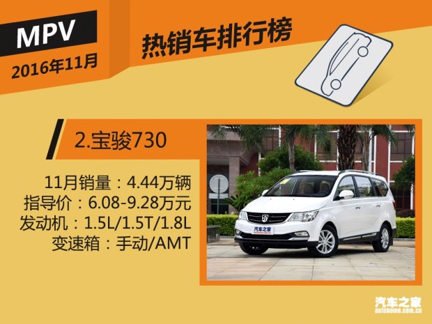 620x0_0_autohomecar__wKjB01hOT9aAM9z1AAbiiLoSnWI490.jpg