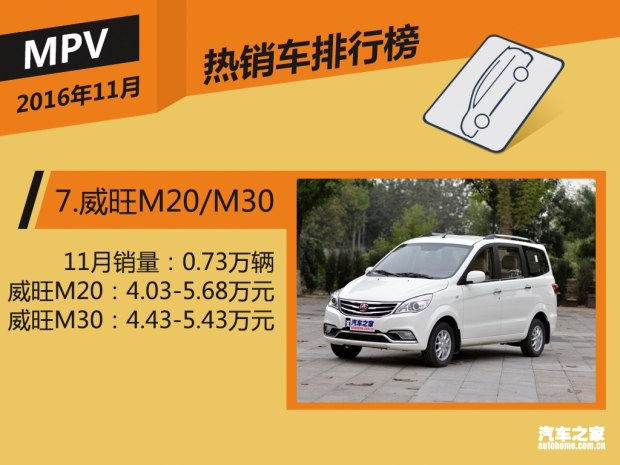 620x0_0_autohomecar__wKjB01hOT9qALLpLAAZxsKMPwBY435.jpg