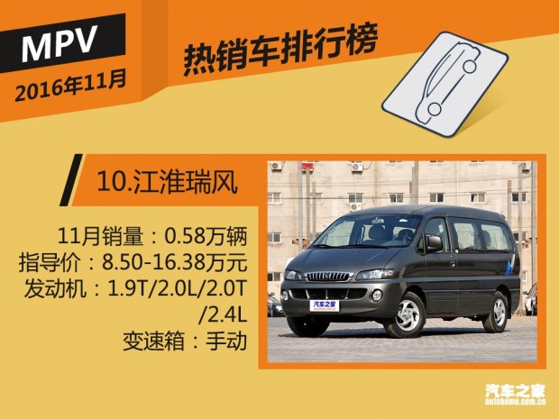 620x0_0_autohomecar__wKgH2lhOT9yAaUPiAAbh-DgZxKY063.jpg