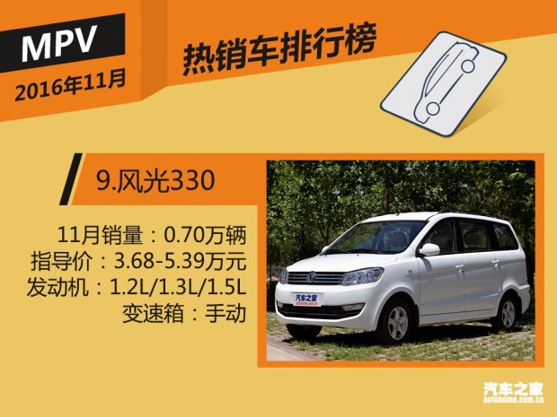 620x0_0_autohomecar__wKjB01hOT9yAIILRAAdN85qKEXk986.jpg