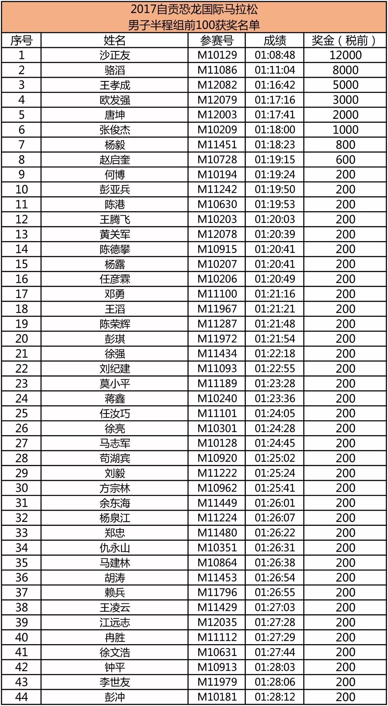 ac2a684c1aa312a105ae45a8a0c7fbda.jpg