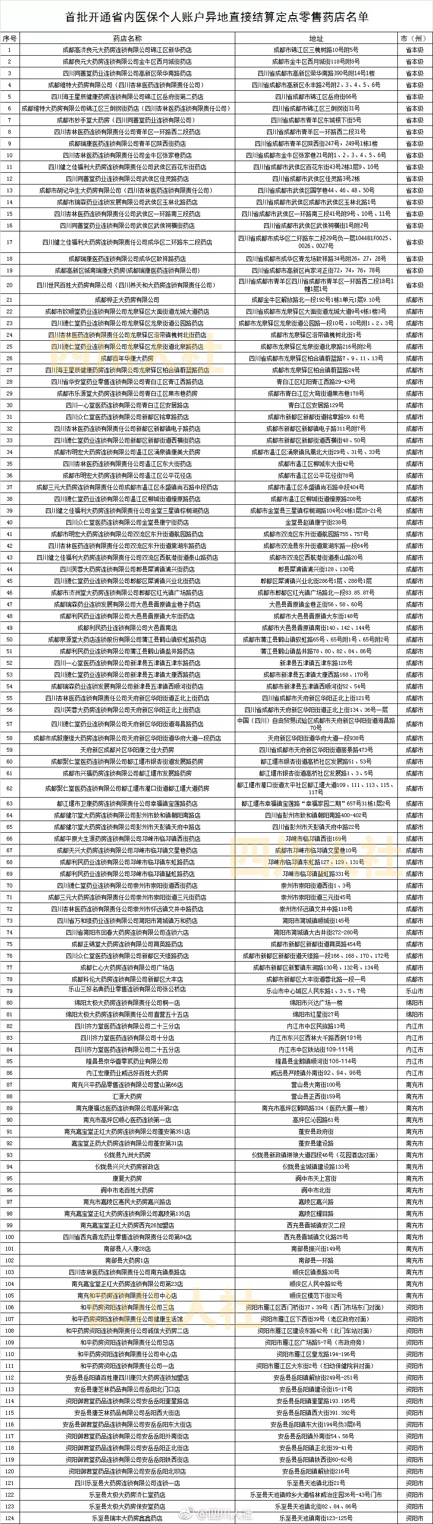 fc6c28dd7398304a3becf61ef7a51820.jpg