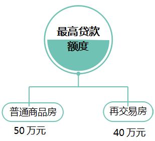457456f1686311fe02dcf65fca0940a0.png
