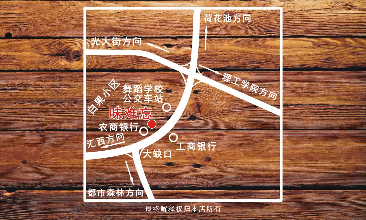 地址.jpg