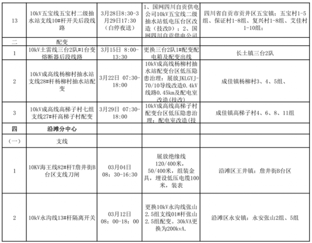 112252phixqdoydjhqhau3.png.thumb.jpg
