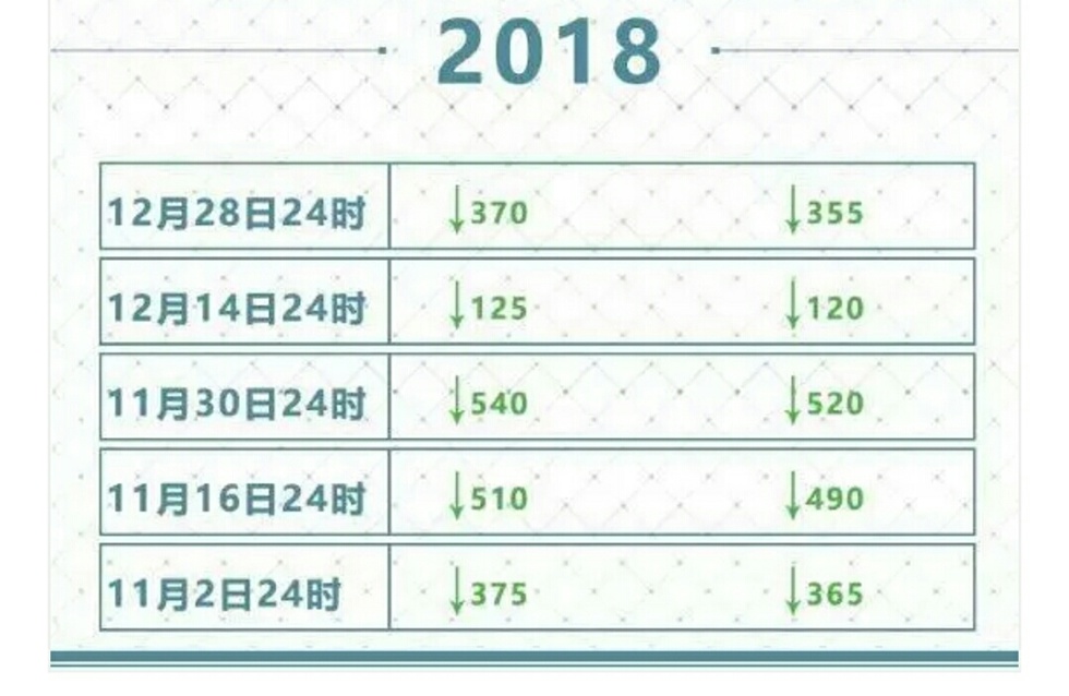 2019022820230901984073_1080_703.jpg