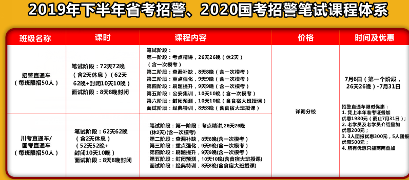 课程1.png