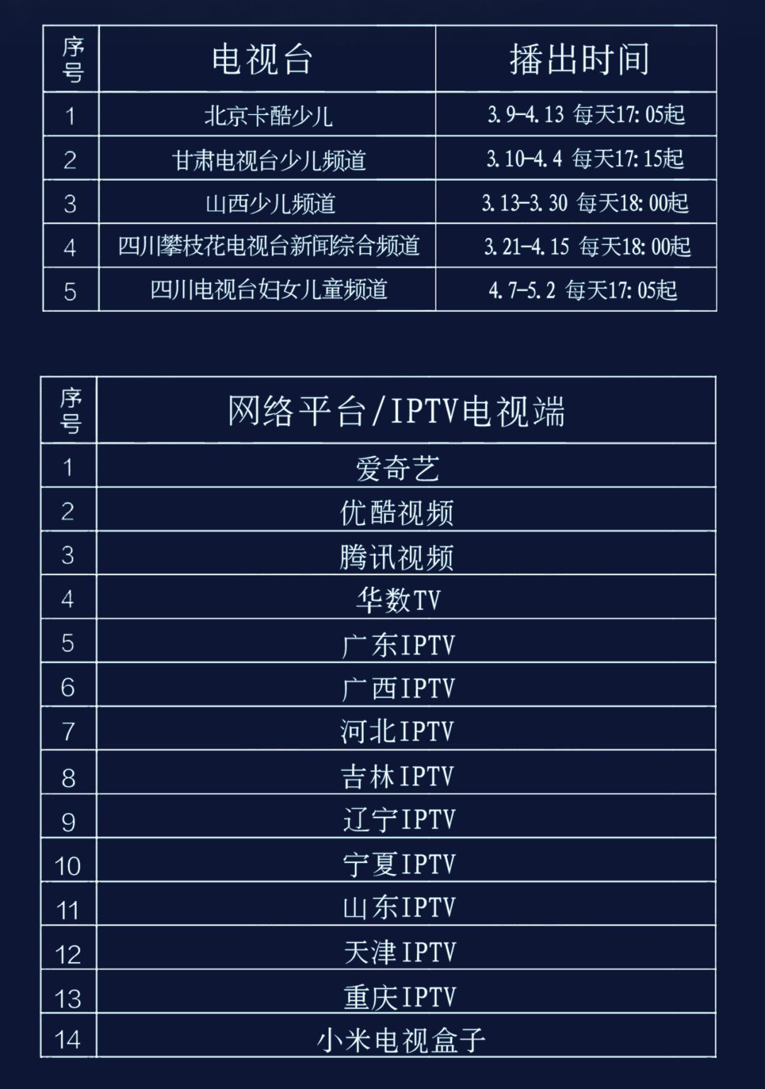 播放渠道3.23.jpg