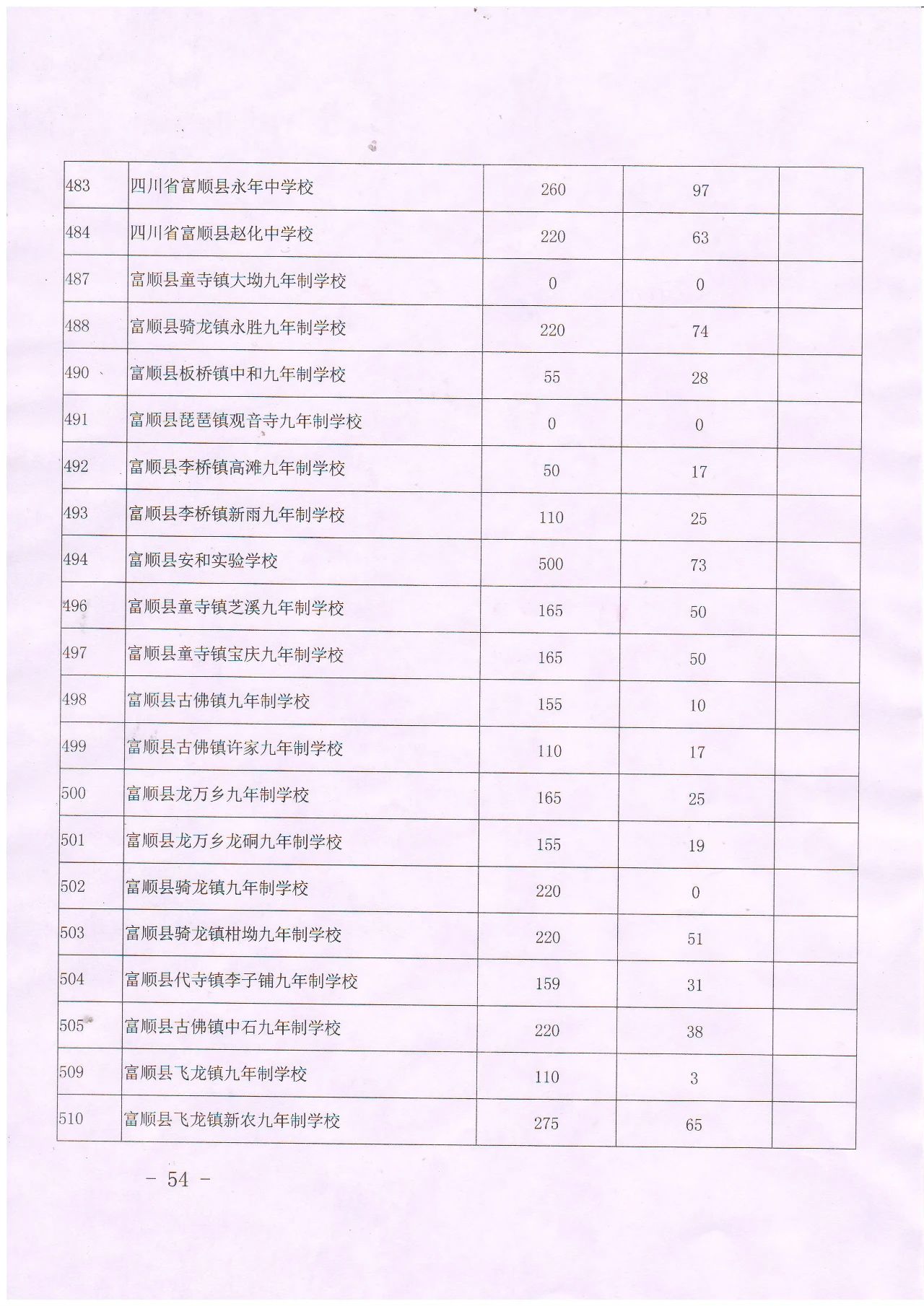7ac87f781dd9b603cd5513c334d6d584.jpg