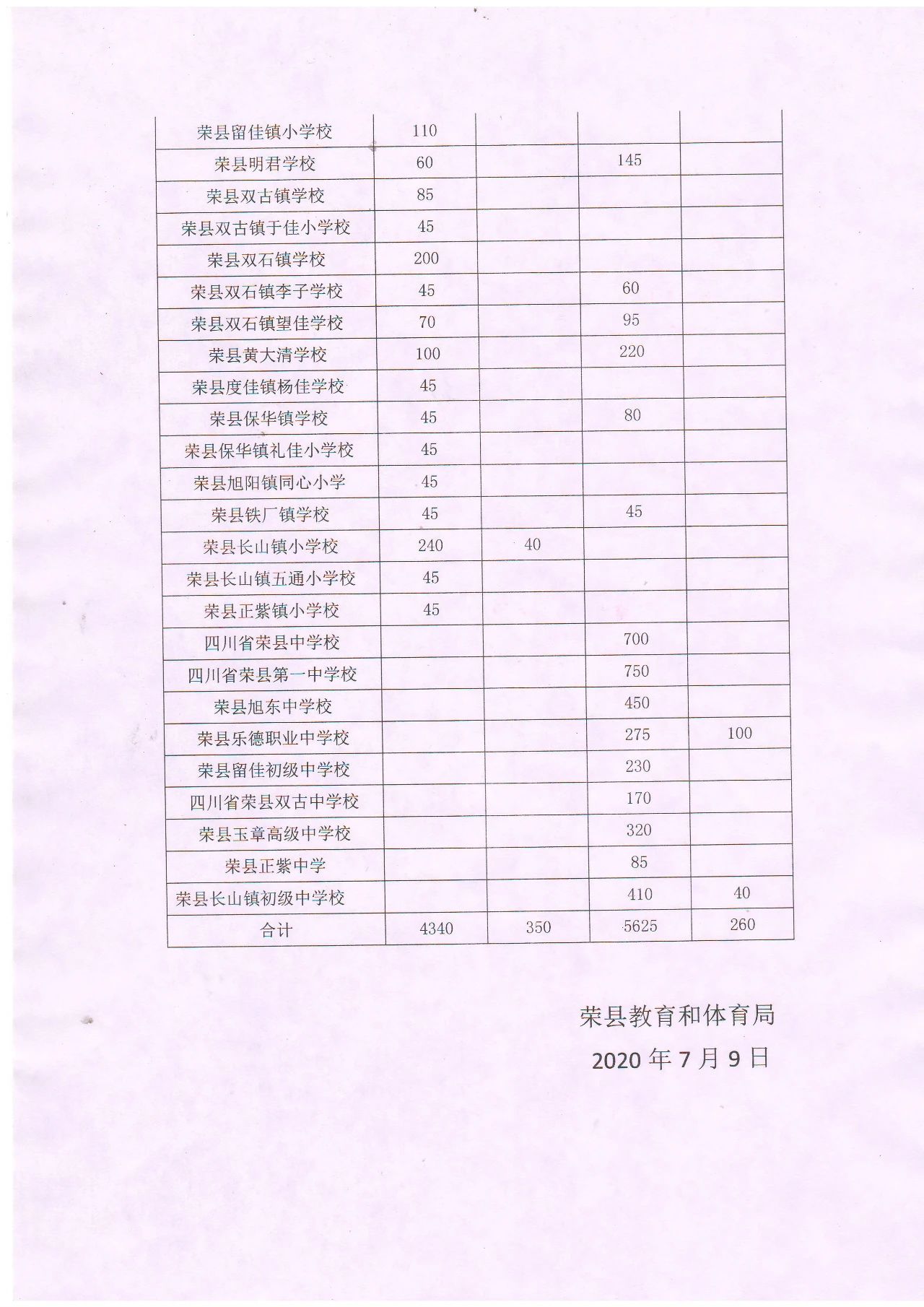 22c178fb055e957567b3f7debe56d642.jpg