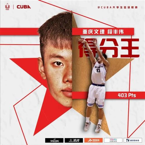 篮球历史新突破！富顺二中学子段丰伟成功入围CBA！-4.jpg
