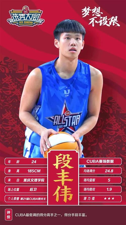 篮球历史新突破！富顺二中学子段丰伟成功入围CBA！-2.jpg
