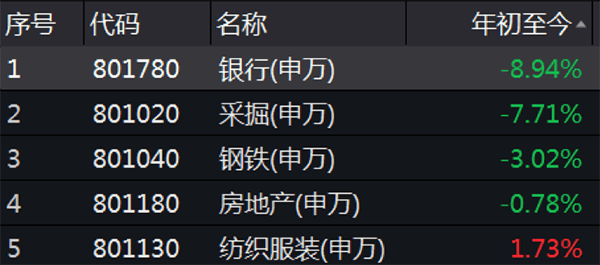 A股半年报大数据：工行最赚钱中石油成亏损王，英科医疗领涨-10.png