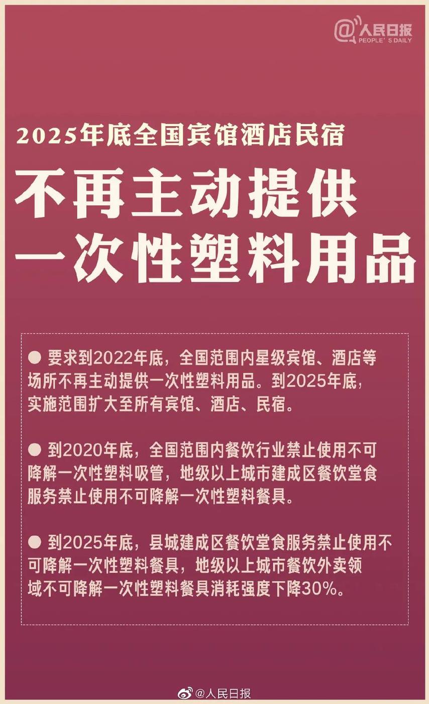 明确了！到2022年底，这些地方不再主动提供一次性塑料用品-2.jpg