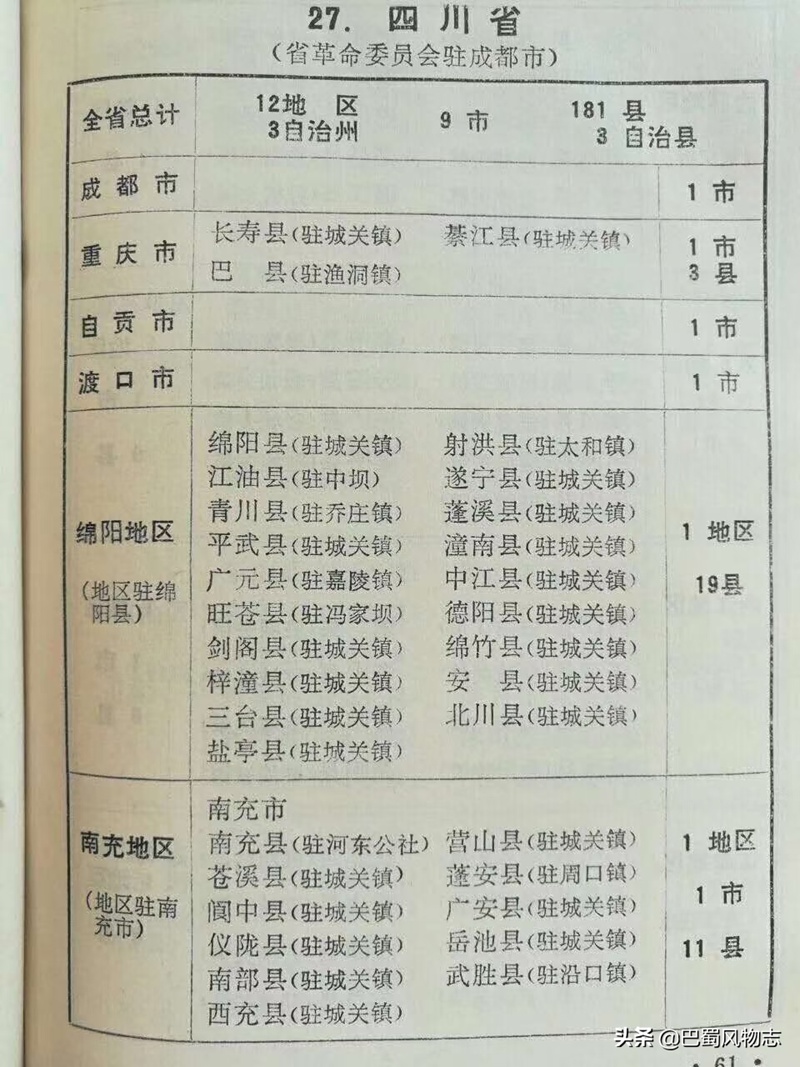 如果1970年代四川的行政区划保留到现在，会是什么样子？-1.jpg