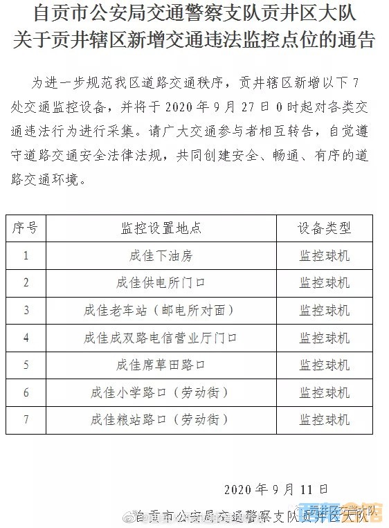 贡井辖区新增7处交通监控设备！并将于9月27日0时起对各类交通违法行为进行采集-1.jpg