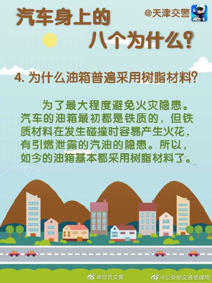 【汽车上的八个为什么】#一路平安#-5.jpg