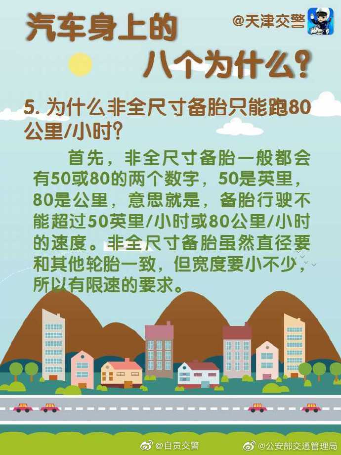 【汽车上的八个为什么】#一路平安#-6.jpg