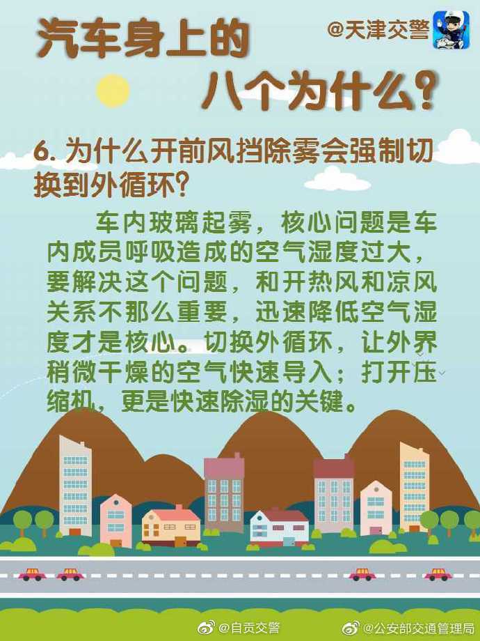 【汽车上的八个为什么】#一路平安#-7.jpg