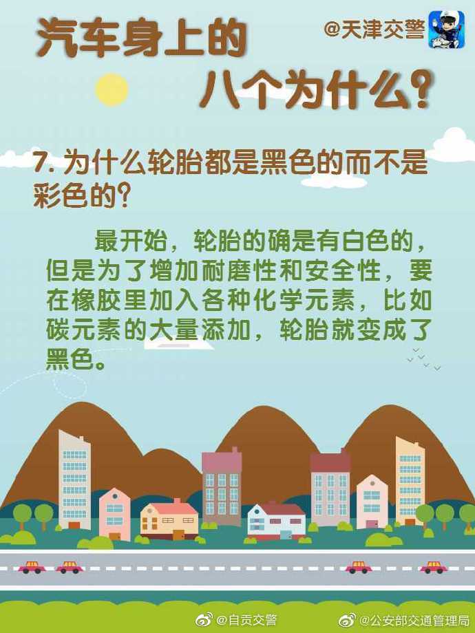 【汽车上的八个为什么】#一路平安#-8.jpg