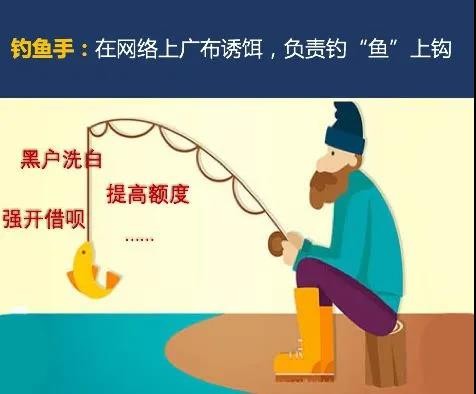 曝光！“杀猪盘”、“杀鸟盘”、“杀鱼盘”……骗局全揭秘！-9.jpg