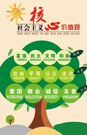 自贡市社会主义核心价值观精神学习-1.jpg