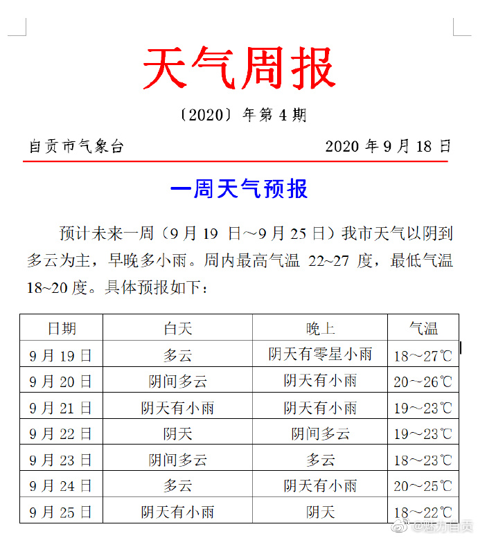 雨雨雨雨雨！自贡新一轮降雨来了，要持续到……-1.jpg