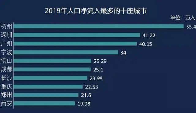 全国房价破万城市已达72个，意味着什么？-7.jpeg