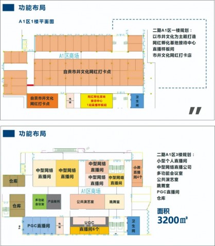 自贡市委常委、副市长王磊调研自贡市电商直播示范基地-6.jpg