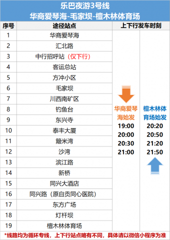 “自贡乐巴”旅游观光线路时刻表，将在26日起运行-4.jpg