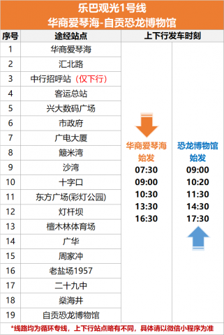 “自贡乐巴”旅游观光线路时刻表，将在26日起运行-2.jpg