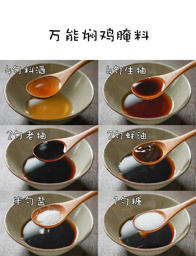 不加水的电饭煲焖鸡，酥烂入味又滑嫩！-2.jpg