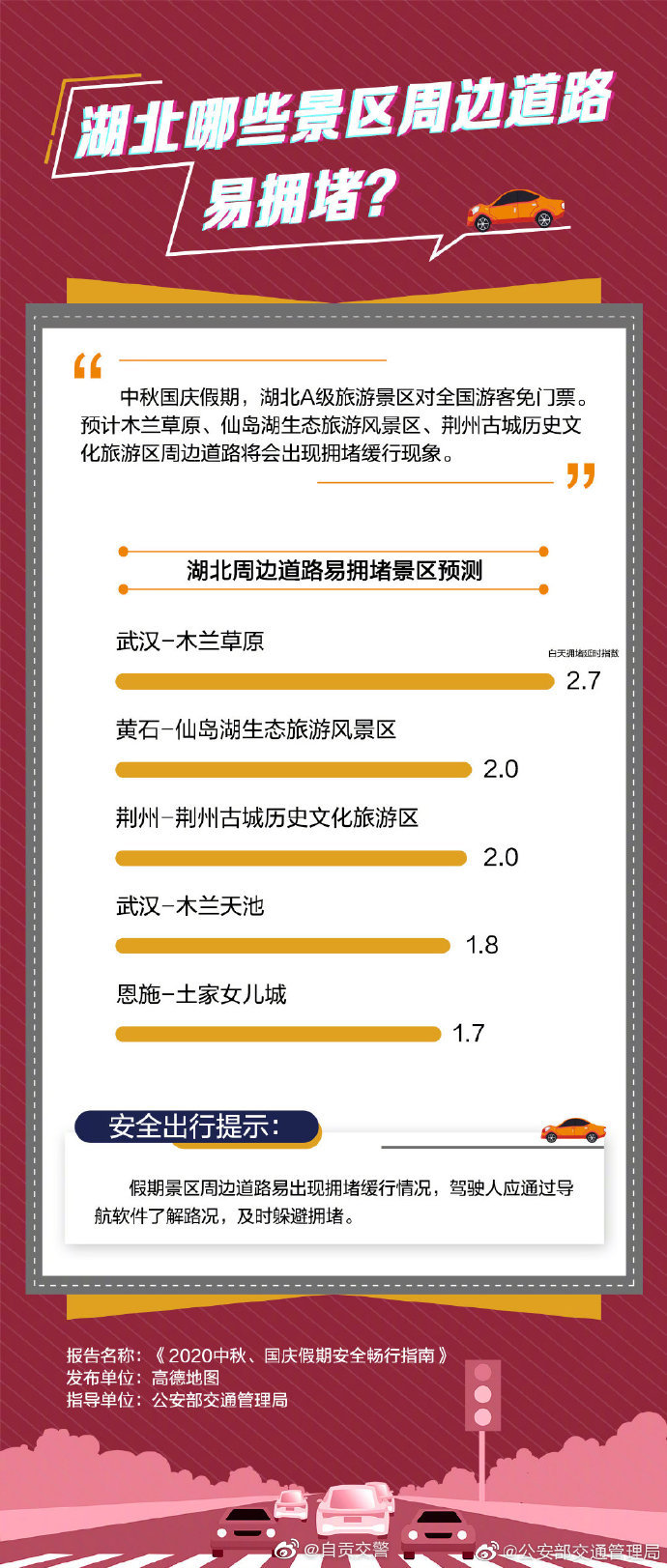 【2020中秋、国庆假期安全畅行指南】-7.jpg