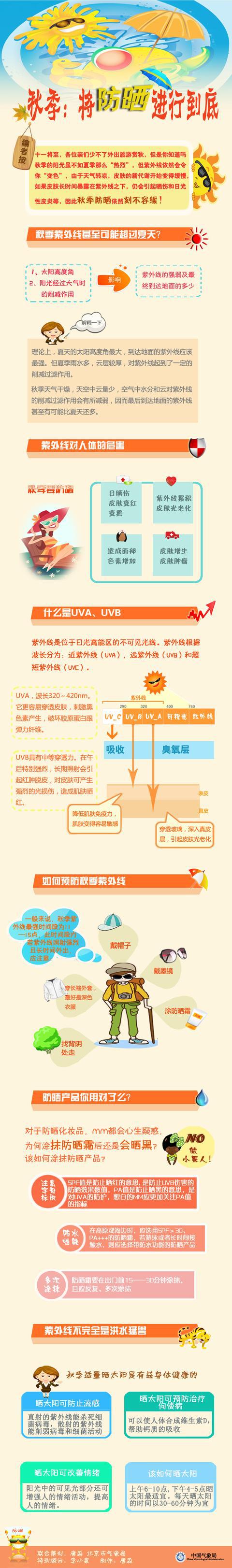 自贡9月27~29日天气预报-1.jpg
