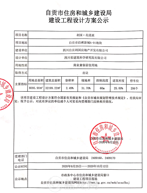 沿滩新城再添新楼盘，位置就在高新孵化园斜对面！-3.png