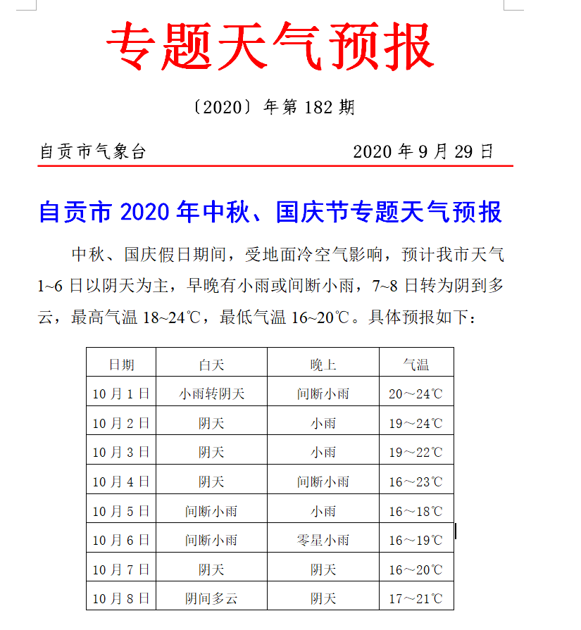 自贡国庆节天气来了！还有——-1.png