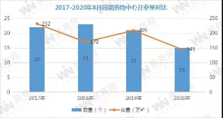 自贡华商爱琴海购物公园盛启 解锁盐都商业新版图-7.jpg