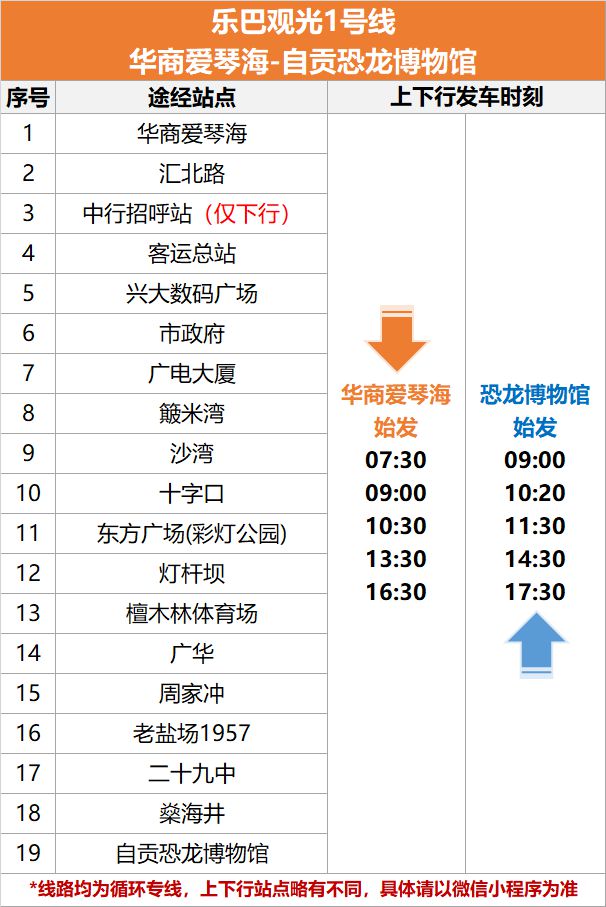 自贡复古铛铛车，线路时刻表来了！今起执行常规票价！-2.jpg